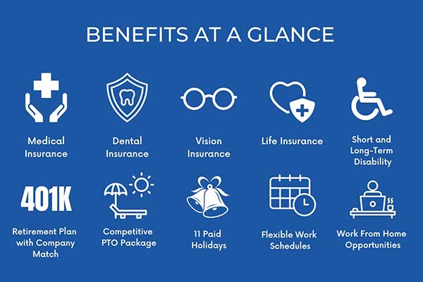 Amphenol Benefits