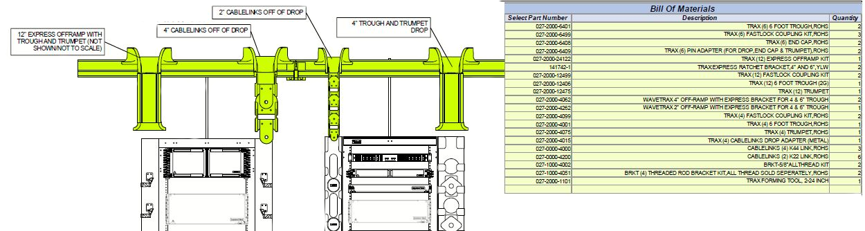 Fiber Raceway | ANS